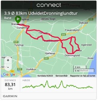 Download ruter