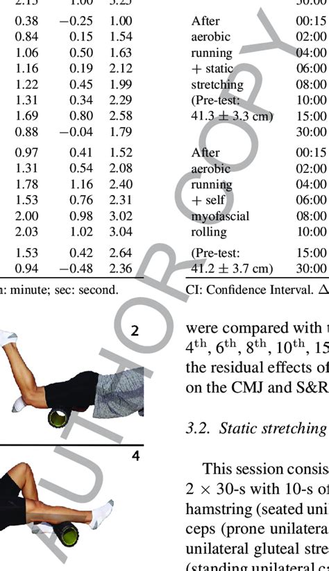 SMR exercises used in the study. | Download Scientific Diagram