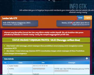 Panduan Lengkap Info Gtk Tahun Tasadmin