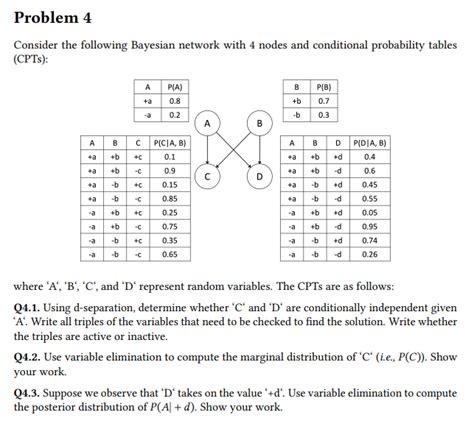 Solved Consider the following Bayesian network with 4 nodes | Chegg.com