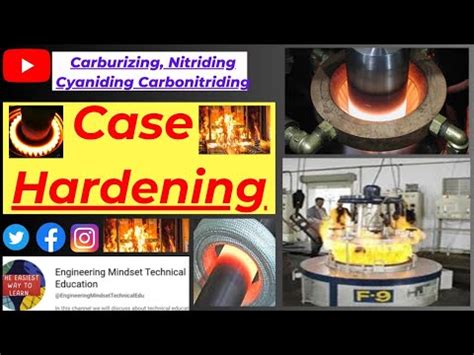 Case Hardening Heat Treatment Carburizing Nitriding Cyaniding