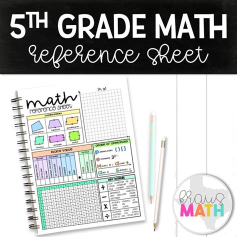 5th Grade Math Reference Sheet Kraus Math 5th Grade Math Math