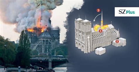 F Nf Jahre Brand Von Notre Dame D Animation Zum Feuer Ungl Ck In