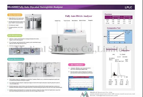 Ms H Fully Automatic Glycated Hemoglobin Hplc Analyzer Hba C