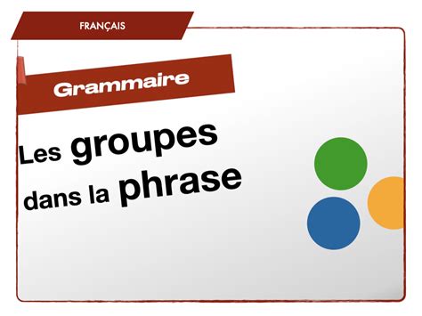 Les Groupes Dans La Phrase Grammaire Prof De CM