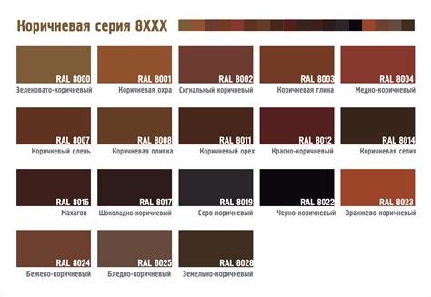 Цвета RAL