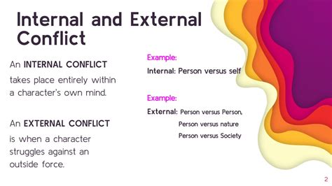 Internal Conflict And External Conflict