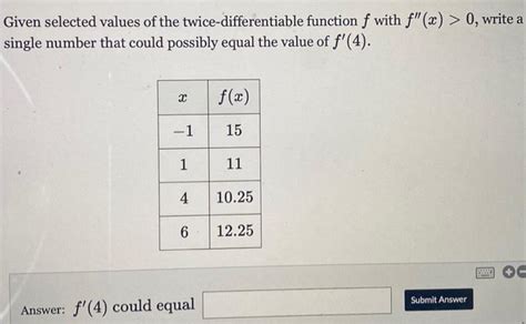 Solved Given Selected Values Of The Twice Differentiable