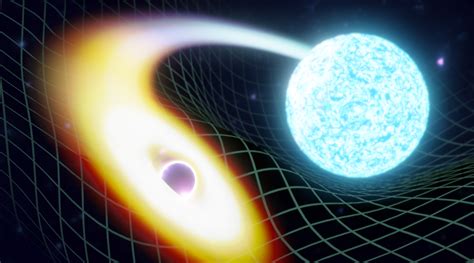 Discovery Of A New Source Of Gravitational Waves Collisions Between