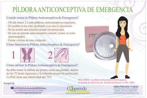 Anticoncepci N De Emergencia