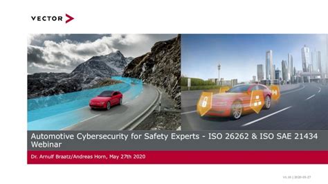 Pdf Functional Safety With Iso 26262 Webinar Vectorfunctional Safety Methods Required To