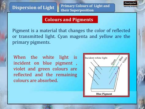 Ppt Dispersion Of Light Powerpoint Presentation Free Download Id 2330262