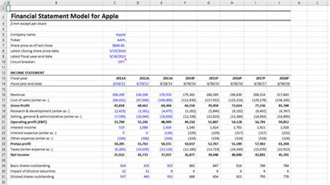 Learn Financial Modeling Wall Street Preps Premium Package 2023