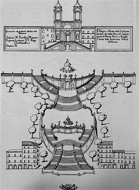 La Scalinata Di Trinit Dei Monti E La Fontana Di Trevi Arte Svelata