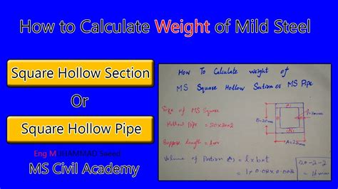 Calculator For Rectangular Hollow Structural Sections How Off