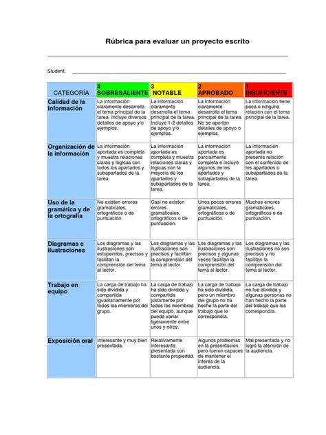 Rúbrica Para Evaluar Proyectos Escritos Rúbrica Académica Gramática Prueba Gratuita De