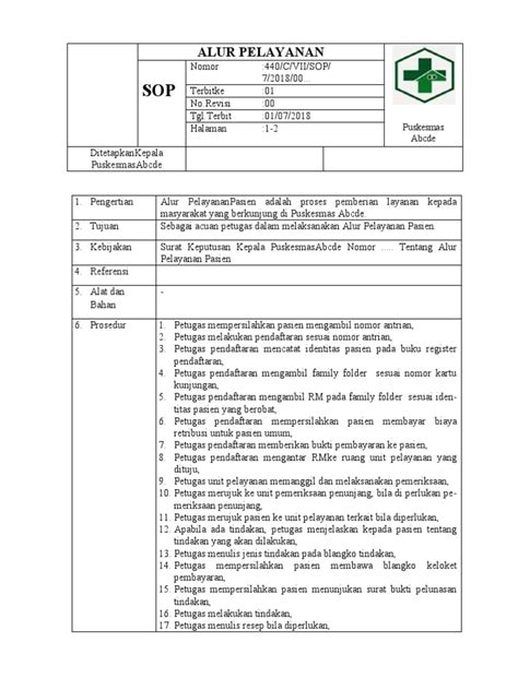 Standar Pelayanan Pasien Di Puskesmas Pdf