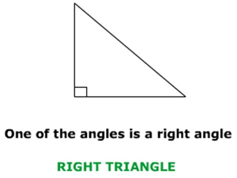 Classifying Triangles by Angles