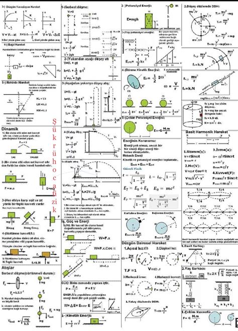 Gd T Reference Chart Asme Y14 5 2009 Gd T Symbols Artofit