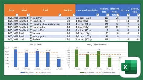 How To Create A Nutrition Calculator In Excel Youtube