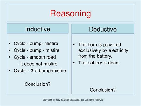 Understanding Inductive Reasoning Definition And Examples Proceffa