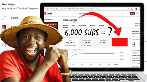 How Much MONEY Does YouTube Pay Me For 6 000 Subscribers YouTube