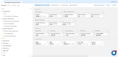 Startup Financial Models 12 Templates Compared For SaaS