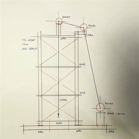 Design Design Brief Specifications And Constraints For A Mine Shaft