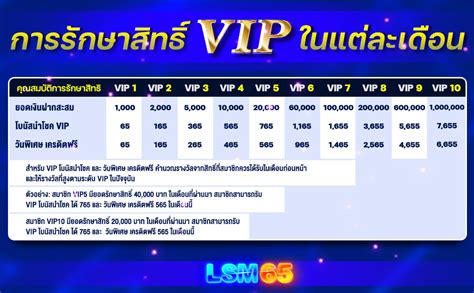 บทความเกี่ยวกับ แทงบอลออนไลน์ คาสิโนออนไลน์ สล็อตออนไลน์ บาคาร่า