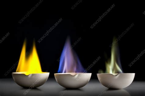 Barium Chloride Flame Test