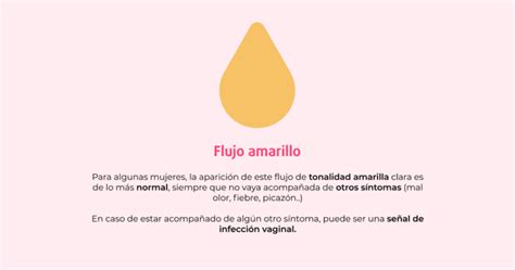 Tipos De Flujo Vaginal ¿está Todo Correcto Descúbrelo Blog Farmaciabarata