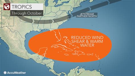 2017 Atlantic hurricane season is far from over; US remains at risk for ...