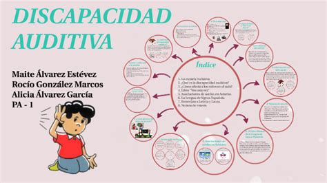 Discapacidad auditiva by Maite Álvarez Estévez on Prezi