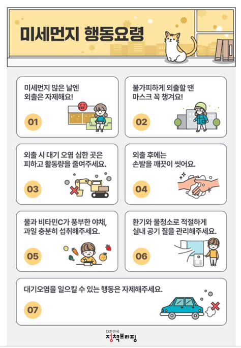 대한민국정책브리핑미세먼지 행동요령 공지사항 성미유치원