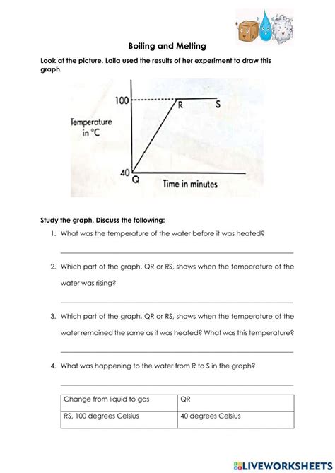 Boiling And Melting Worksheet Live Worksheets