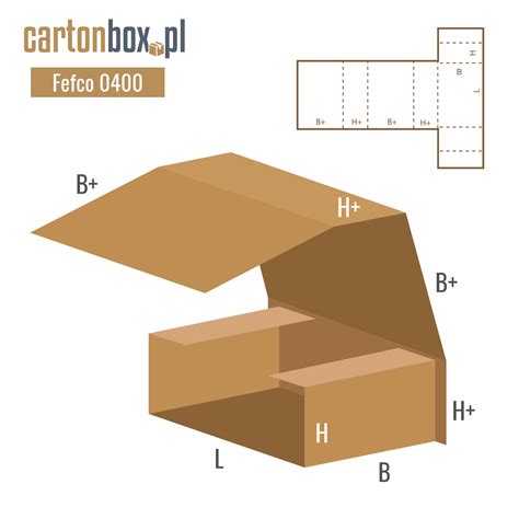 Pudełko klapowe FEFCO 400 sklep internetowy z pudełkami cartonbox pl