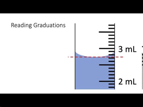 Chem 116 ACS FINAL Flashcards Quizlet