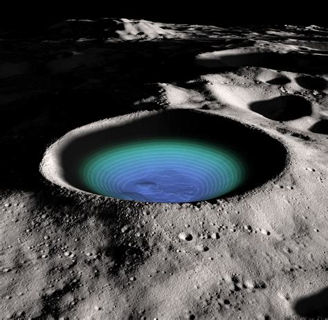 Spillage of Lunar Polar Crater Volatiles | Solar System Exploration ...