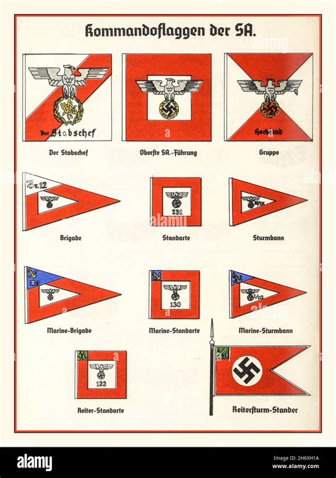 Nazi partys original paramilitary wing hi-res stock photography and ...