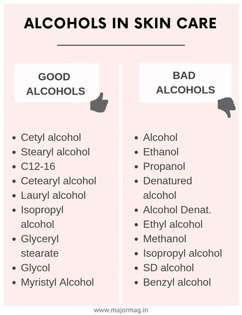 Isopropyl Alcohol Vs Ethyl Alcohol Which Is Best