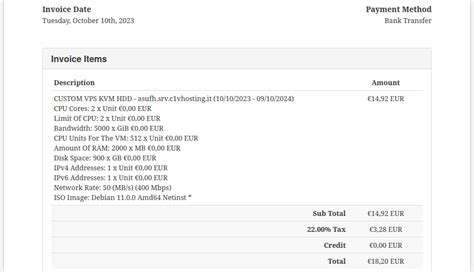 C Vhosting Vps Vpn Review Disappointing Poor Performance Not