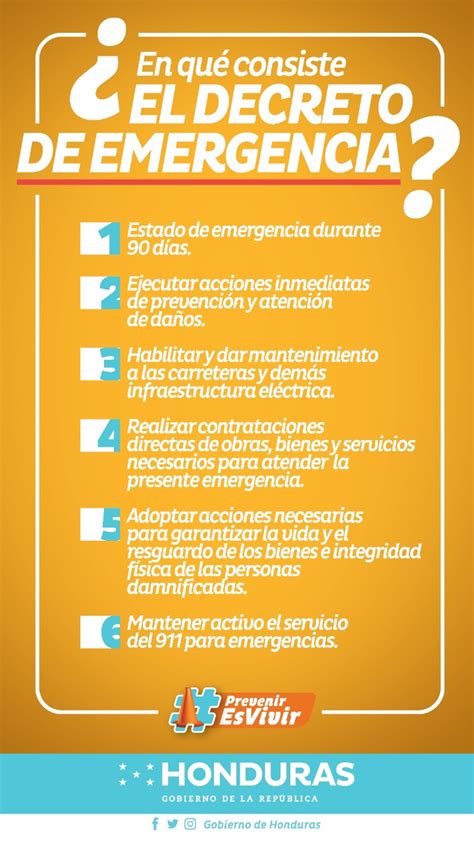 Gobierno De Honduras On Twitter En Qu Consiste El Decreto De