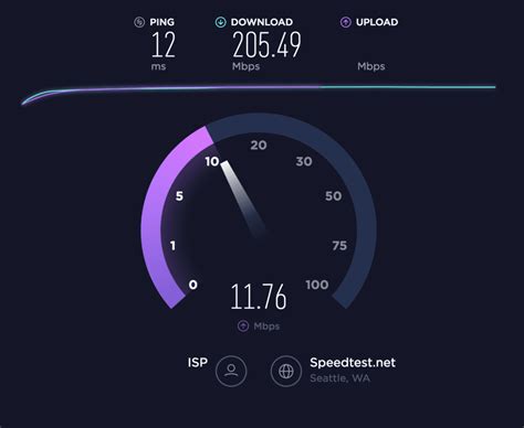 Speedtest By Ookla The Global Broadband Speed Test Task Bcn