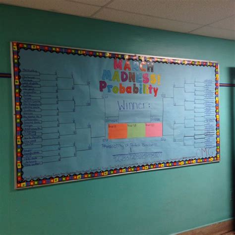 The probability of picking a perfect bracket during March Madness ...