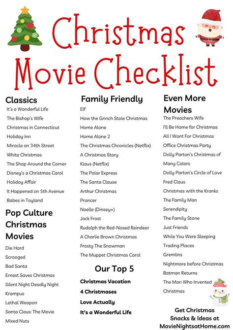 Christmas Movie Checklist 2024 Essa Cinderella