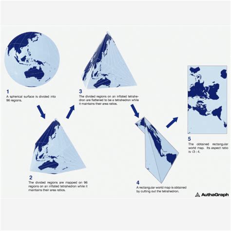 AuthaGraph World Map Corrects Perceptions - COOL HUNTING®