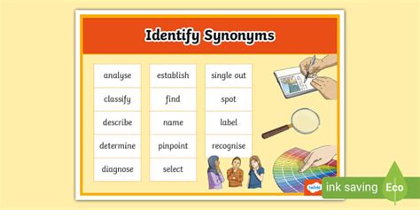 Identify Synonyms Word Mat Professor Feito Twinkl