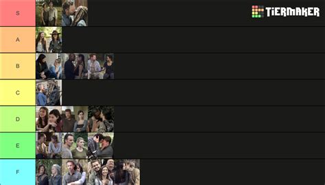 The Walking Dead Ships Relationships Tier List Community Rankings