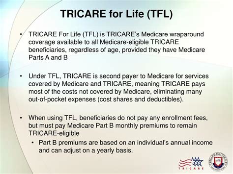 Ppt Module 9 Medicare And Tricare Powerpoint Presentation Free