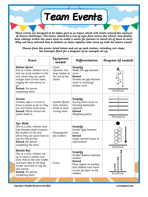 Sports Day Activities Ideas Pack | PDF | Sports | Athletic Sports